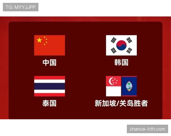 2026世界杯积分怎么算晋级资格