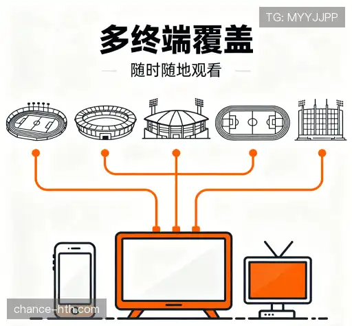 行业领先的秘诀